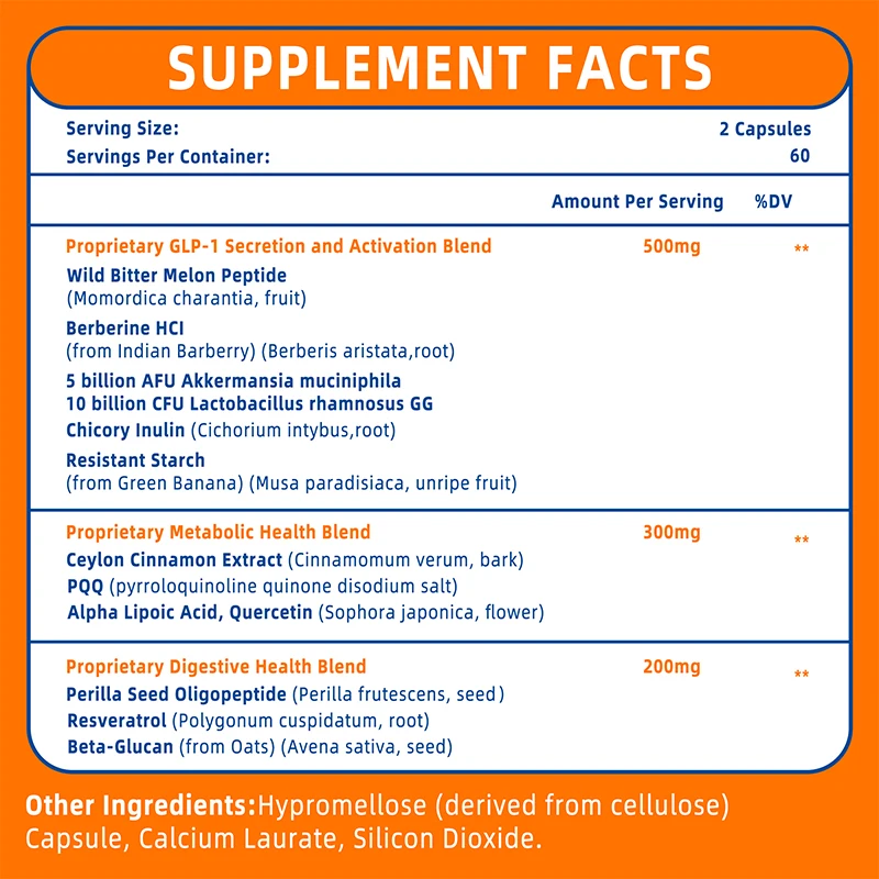 Suplemen GLP-1 - Meningkatkan  - Bitters Bottle Set ulasan dan harga