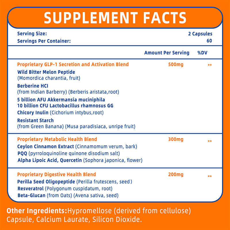 Suplemen GLP-1 - Meningkatkan  - Bitters Bottle Set ulasan dan harga